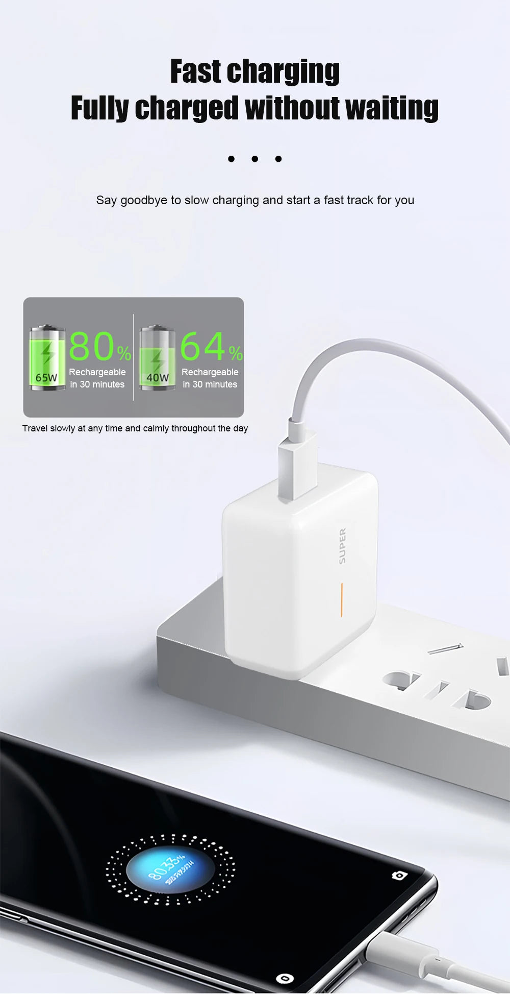 PD 65W Supervooc Charger For OPPO Reno 12 11 10 Pro 5 Find X7 X2 X3 X5 X6 EU US Quick Adapter Fast Charging Phone Accessories