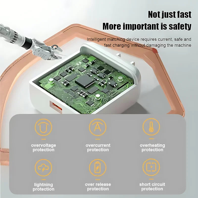 PD 65W Supervooc Charger For OPPO Reno 12 11 10 Pro 5 Find X7 X2 X3 X5 X6 EU US Quick Adapter Fast Charging Phone Accessories