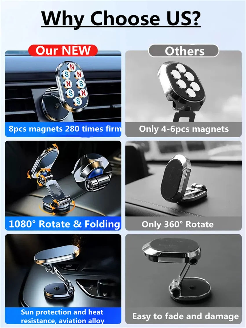1080 Degree Rotatable Stand Magnetic Car Phone Holder Magnet Smartphone Support GPS Foldable Car Phone Bracket For iPhone Xiaomi